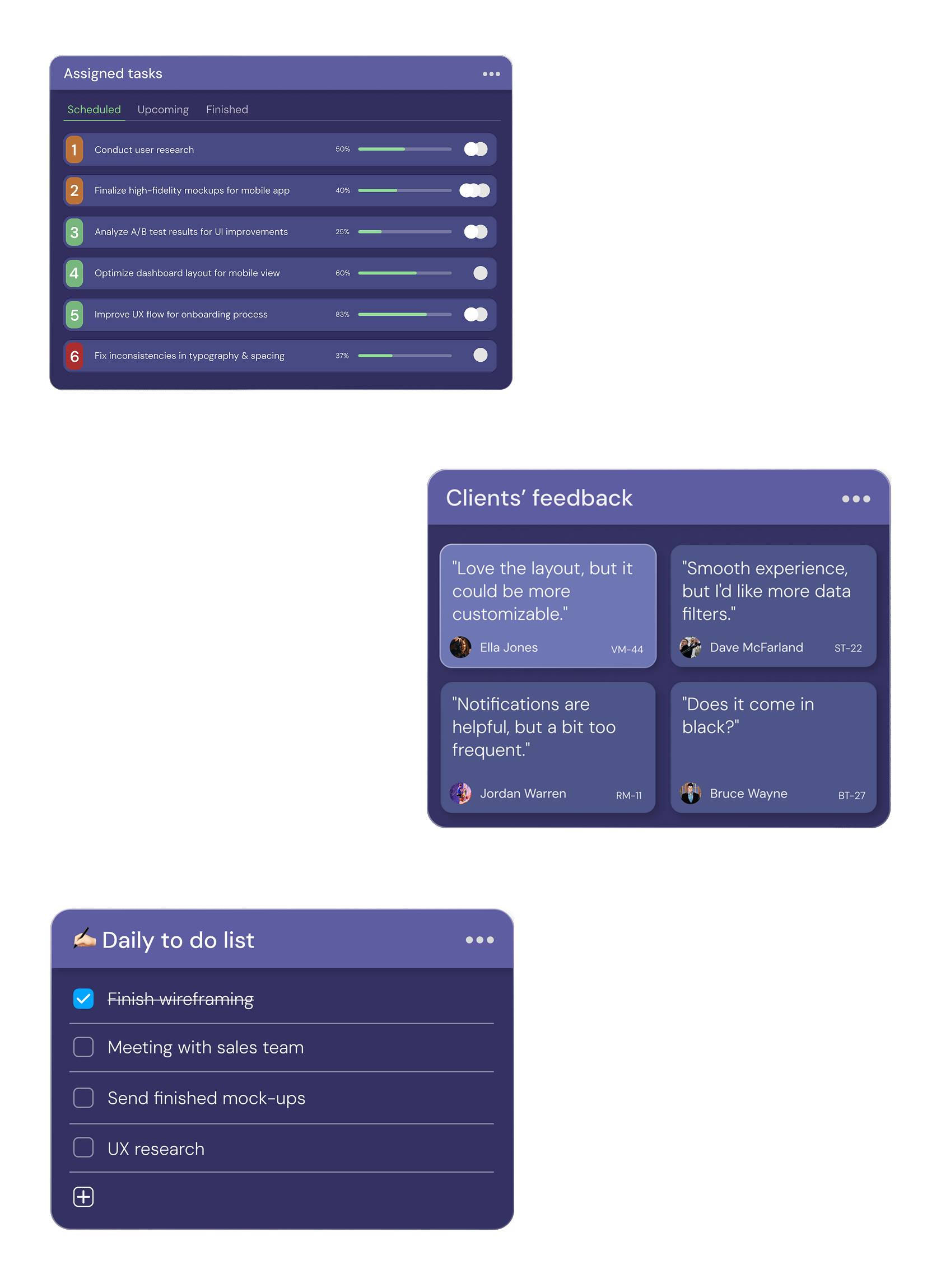 Task prioritization example